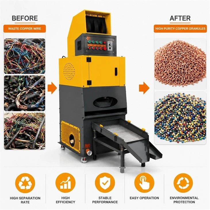 Waste Copper Cable Recycling Machine