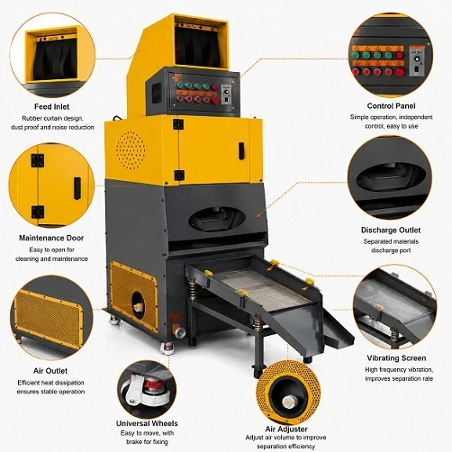 Waste Copper Cable Recycling Machine best